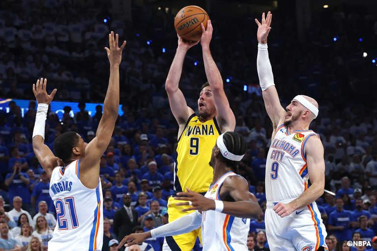 Лучшие команды NBA 2025